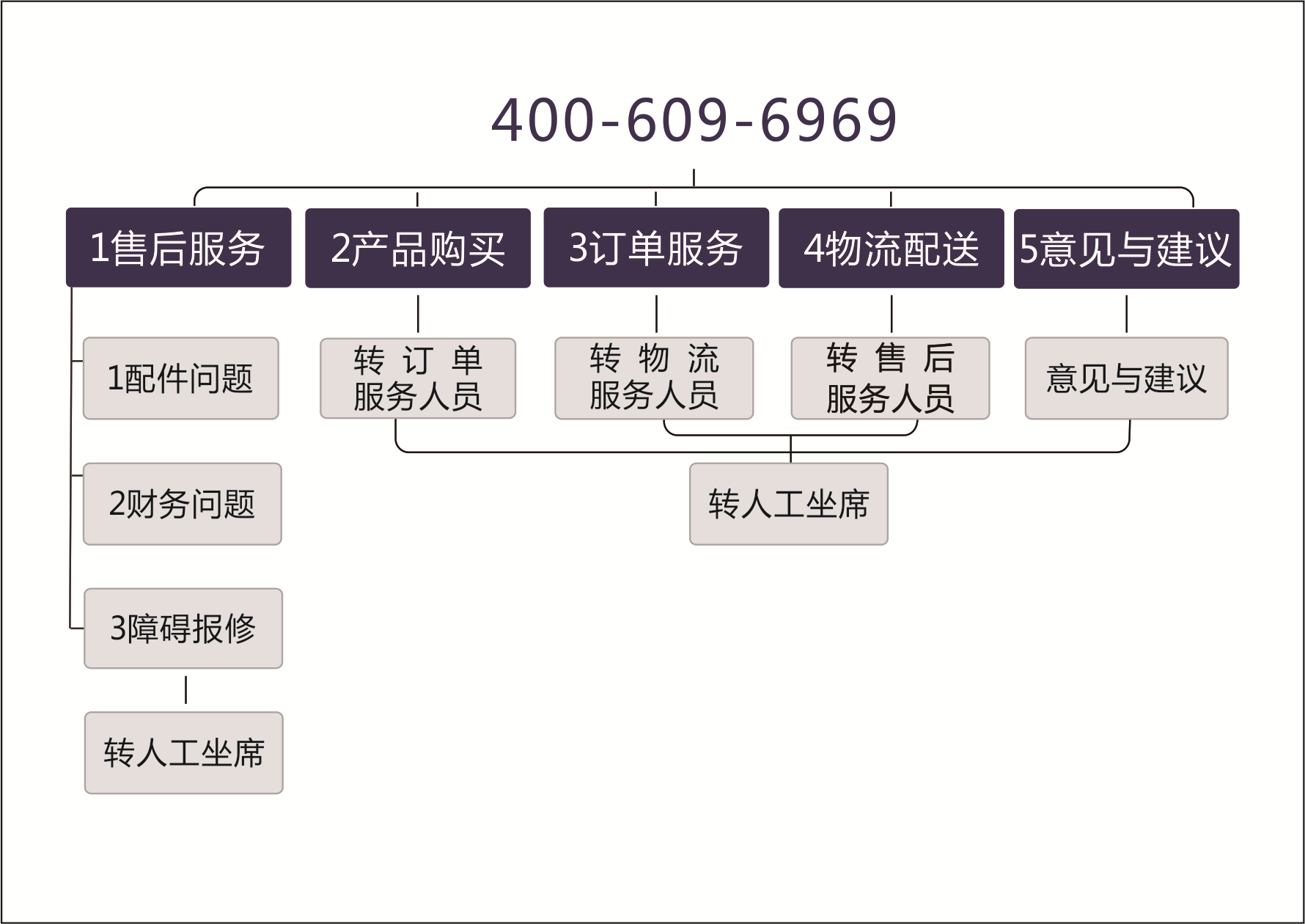 rb88随行版-rb88手机随行版登录入口