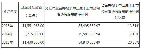 rb88随行版-rb88手机随行版登录入口