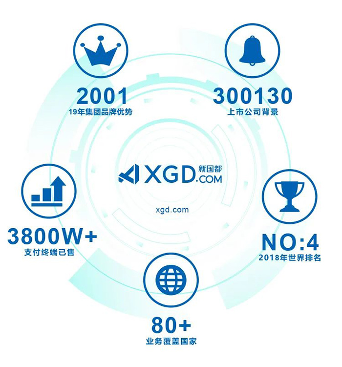 rb88随行版-rb88手机随行版登录入口