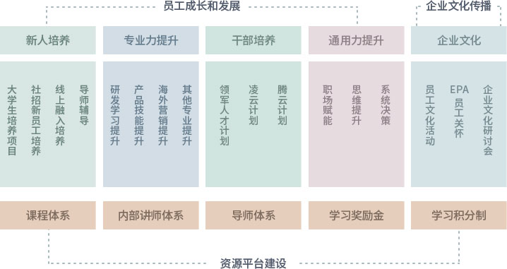 rb88随行版-rb88手机随行版登录入口